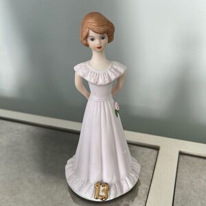 Growing up girls age 13